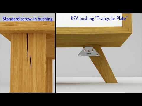 Siso Befestigungsplatte KEA dreieckig aus Metall mit Feder-Mechanismus, M8